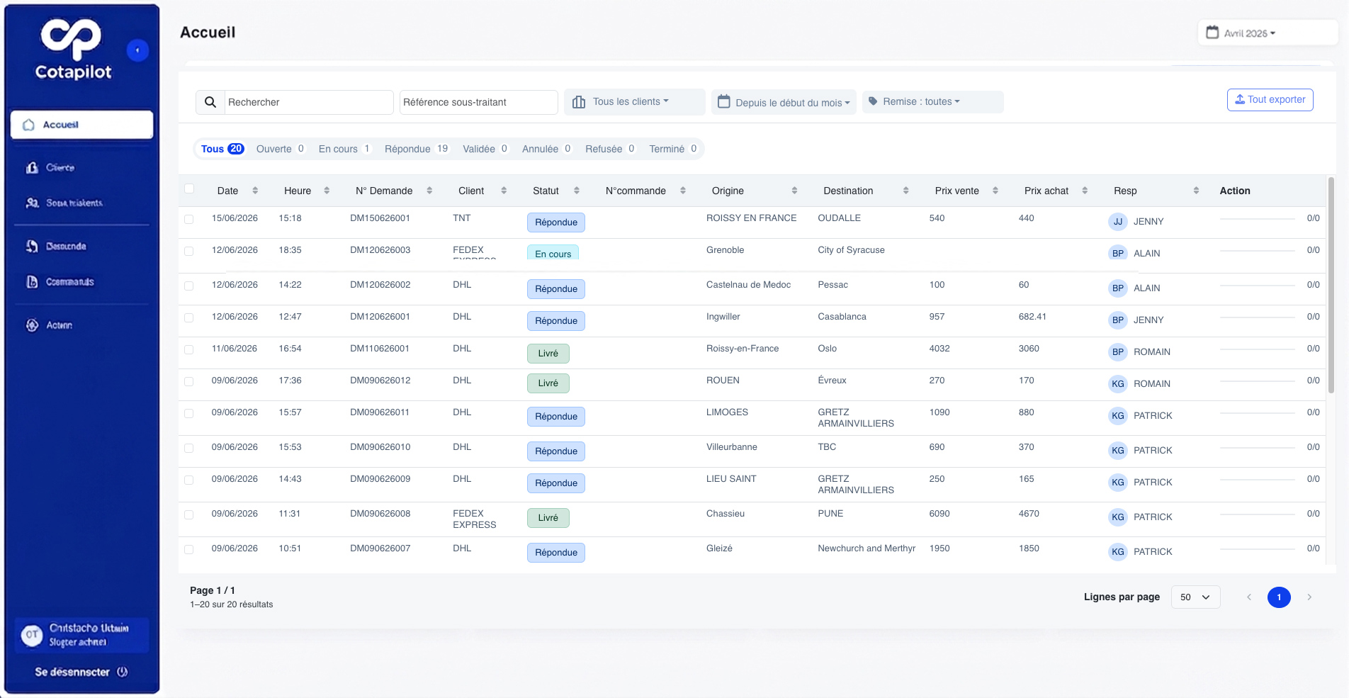 Vue des commandes Cotapilot